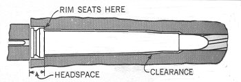 Belted case headspace (11k jpg)